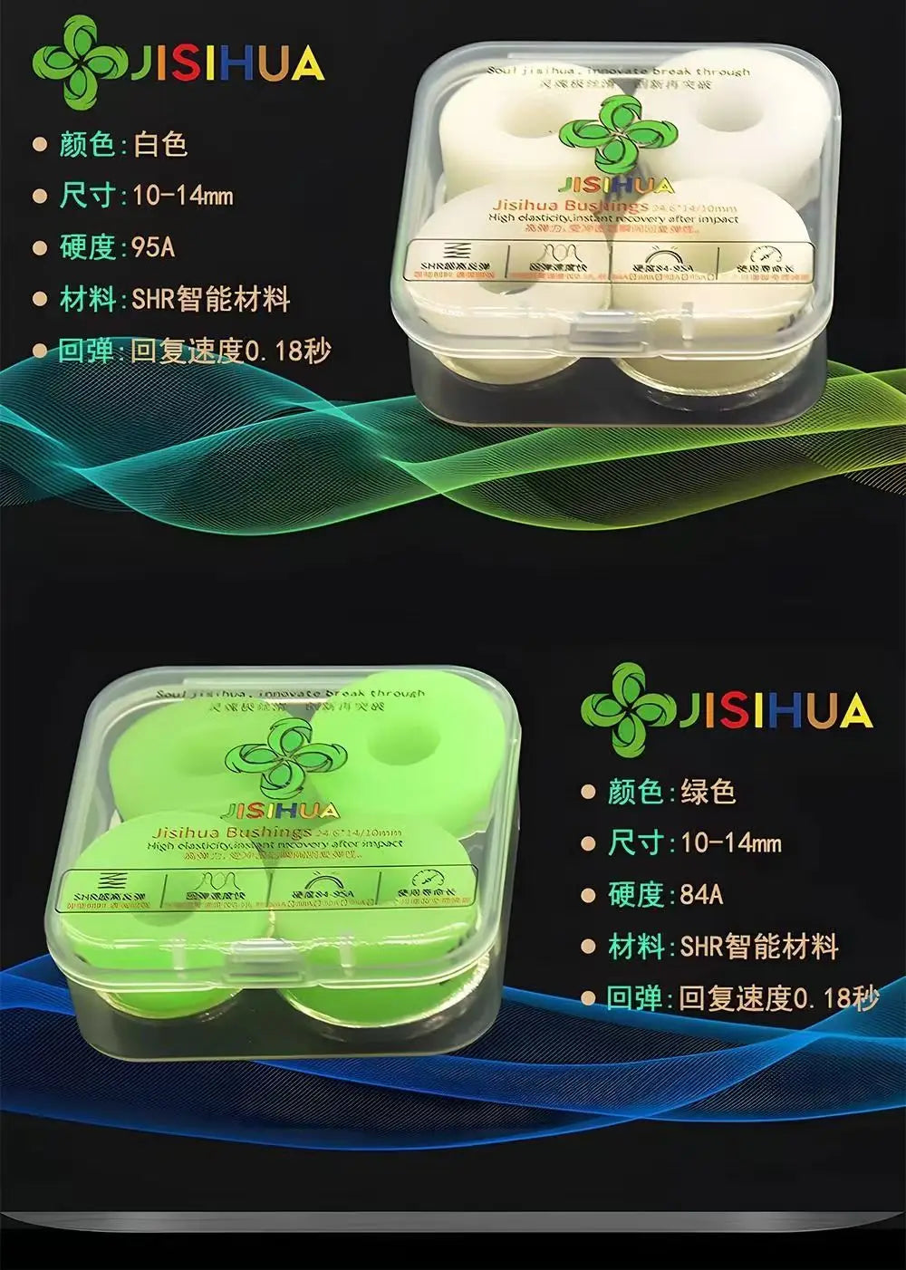 Pro Skateboard Truck Bushing Set